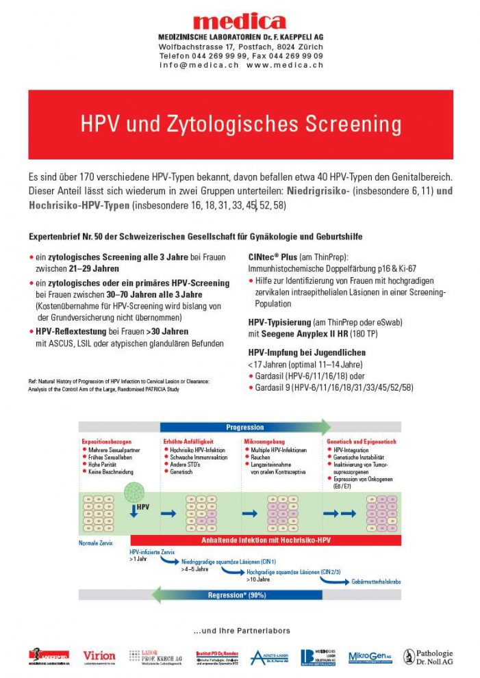 HPV und Zyto